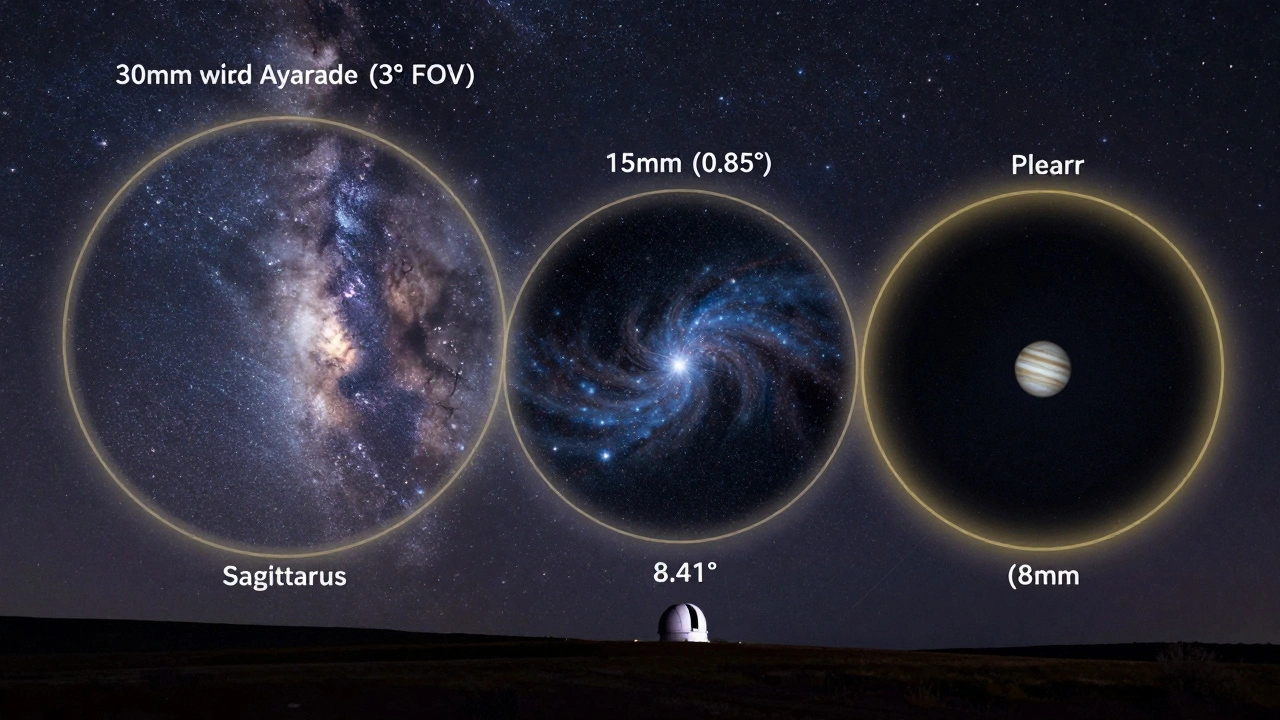 Celestial map with circular fields of view overlaid for different telescope eyepiece setups.