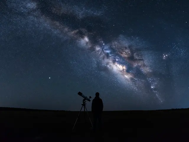 Right Ascension and Declination: The Ultimate Guide to Celestial Coordinates